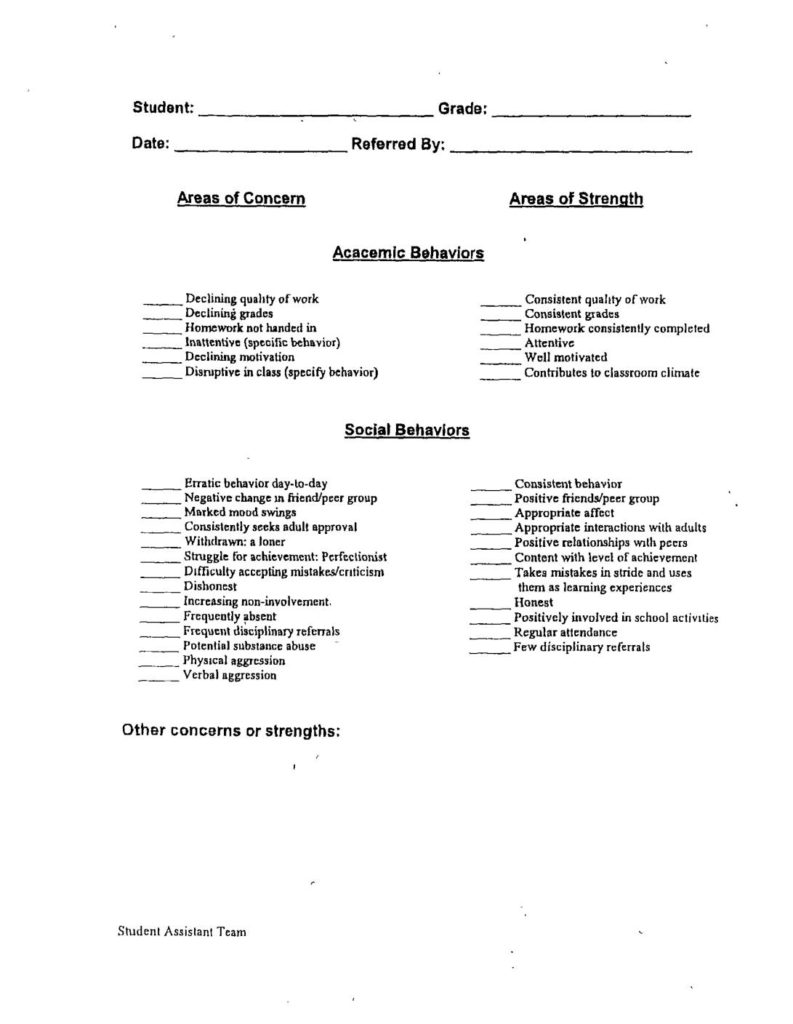 thumbnail of SAP Behavior Report