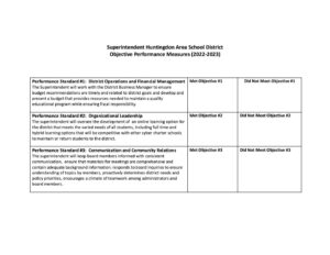 thumbnail of Superintendent HASD Peformance Standards 2022