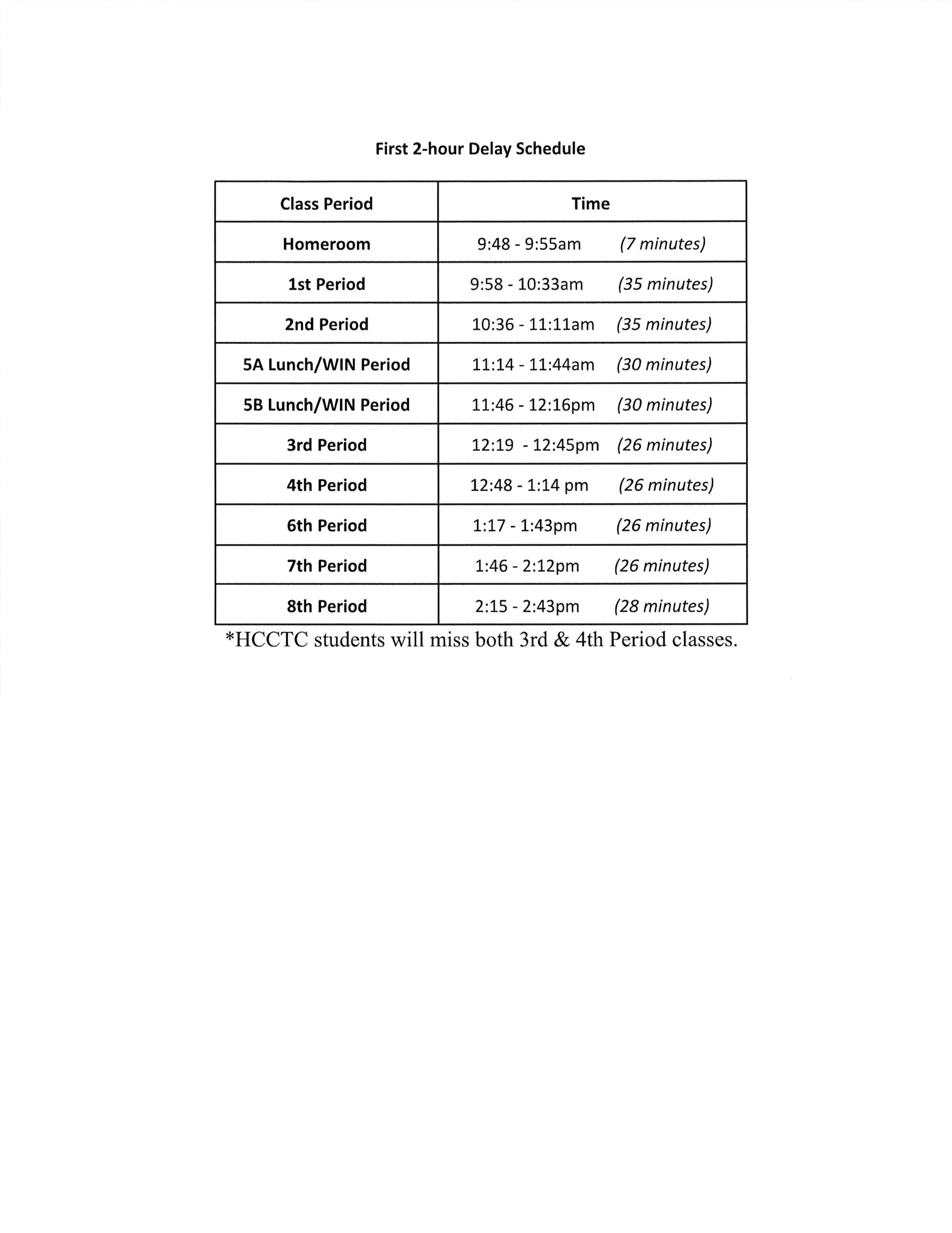 HS Schedules - Huntingdon Area School District