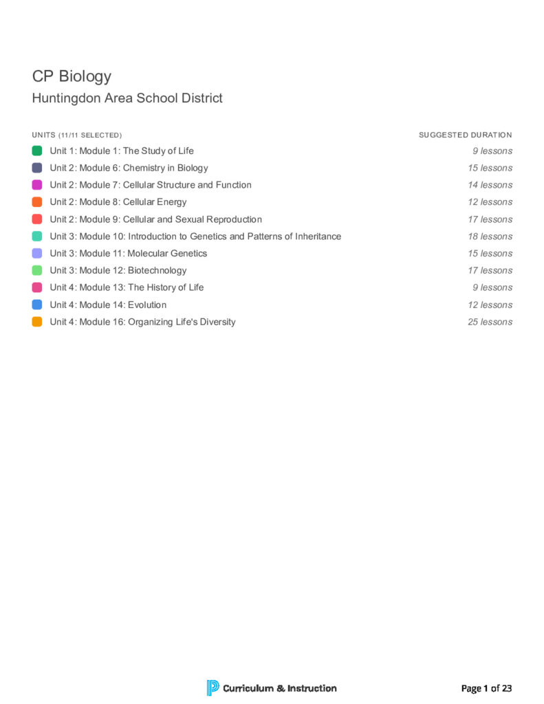 thumbnail of Huntingdon Area School District – CP Biology (2)