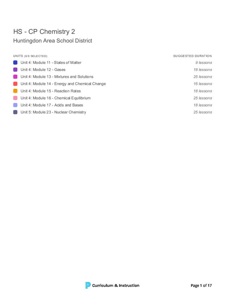thumbnail of Huntingdon Area School District – HS – CP Chemistry 2 (1)