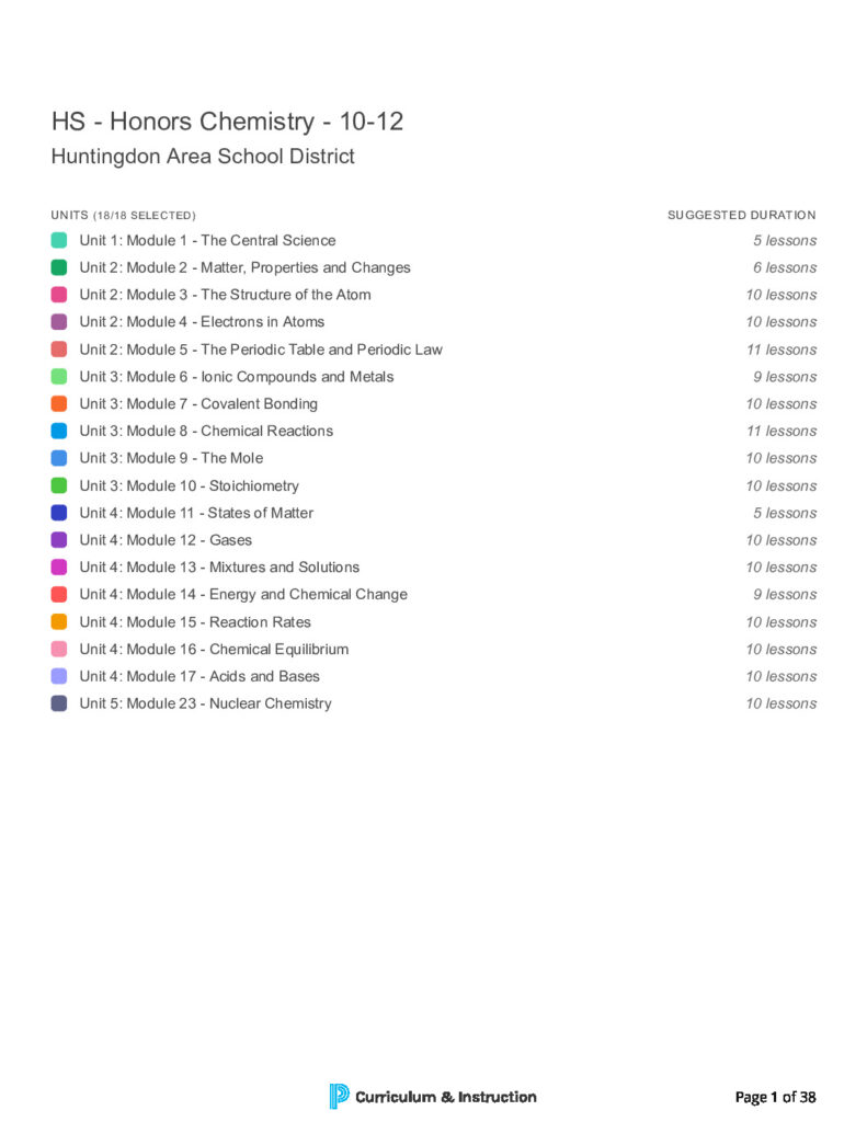 thumbnail of Huntingdon Area School District – HS – Honors Chemistry – 10-12 (1)