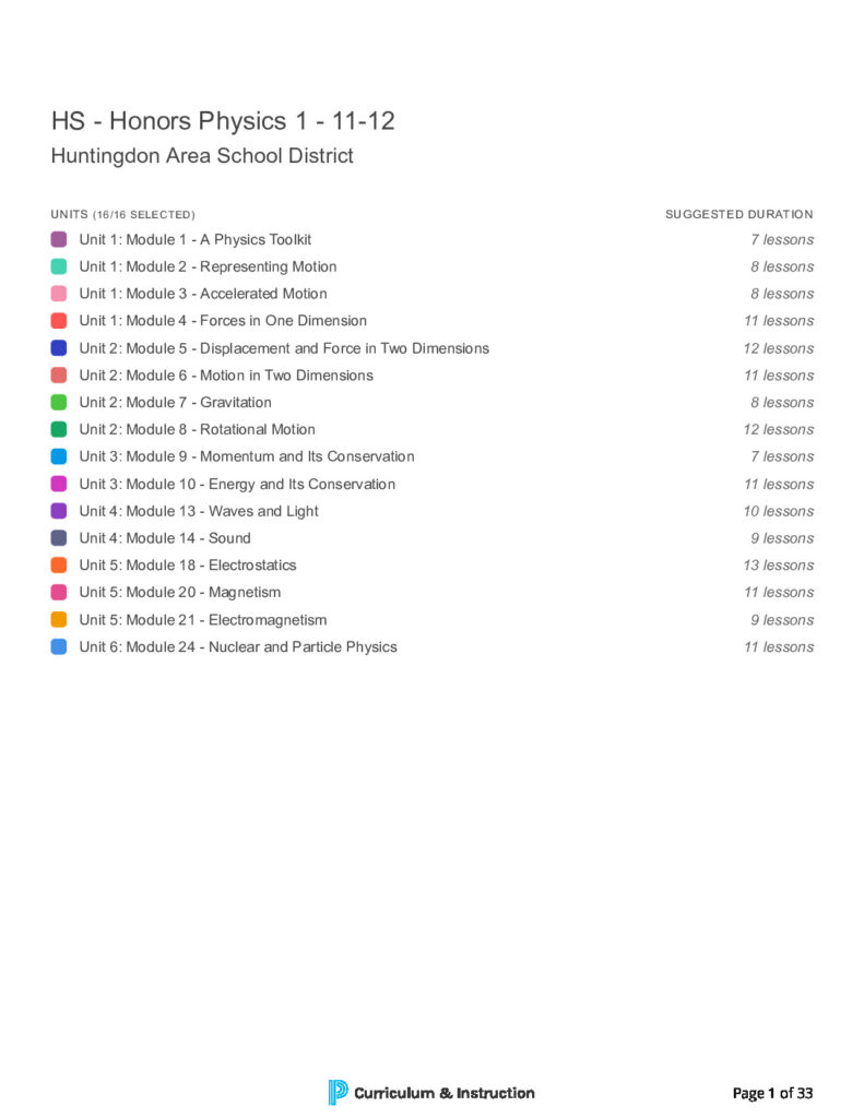 thumbnail of Huntingdon Area School District – HS – Honors Physics 1 – 11-12 (2)