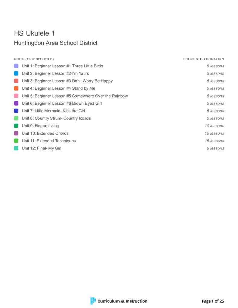 thumbnail of HS Ukulele 1