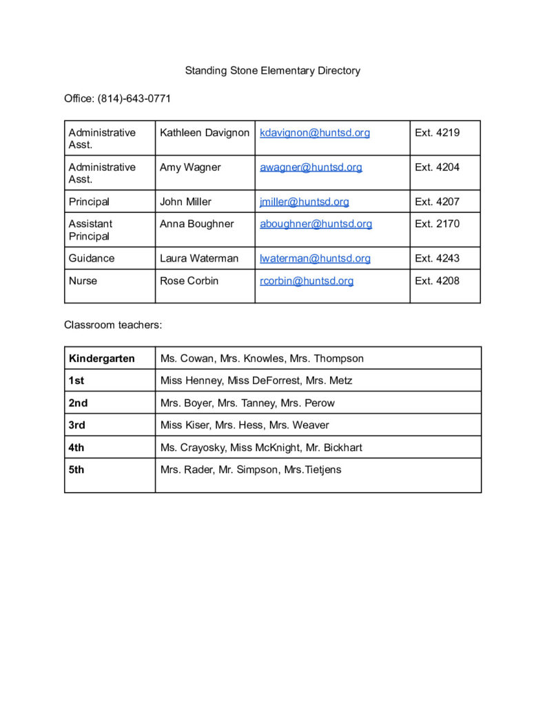 thumbnail of website directory 25-26