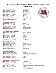 thumbnail of TEACHER LIST 2025-2026 – For Conferences