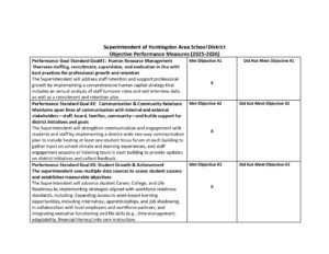 thumbnail of _25-26 Superintendent HASD Peformance Standards.docx (2)