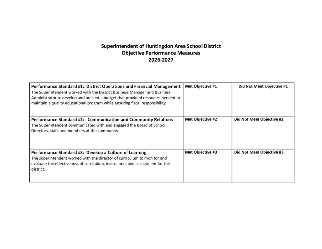 thumbnail of 26-27 Superintendent HASD Peformance Standards.docx (1)